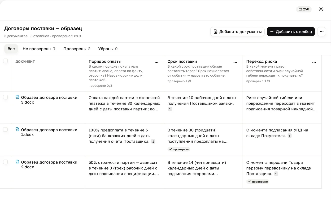 Таблица «Договоры поставки — образец»: над ней фильтр «Все», «Не проверены», «Проверены», «Убраны», ниже три строки с образцами договоров и столбцы «Порядок оплаты», «Срок поставки», «Переход риска» с ответами в ячейках, две ячейки с пометкой «проверено»